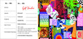 COCOCERLO GIFT VOUCHER Rs1000