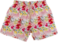 COCONUT & HIBISCUS SWIMWEAR.